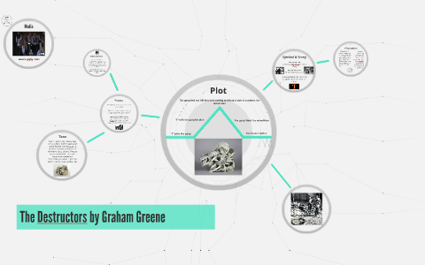 The destructors essay 07 image